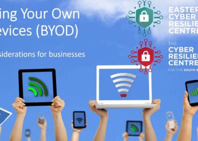 What is BYOD?