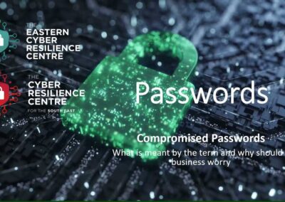 Compromised Passwords