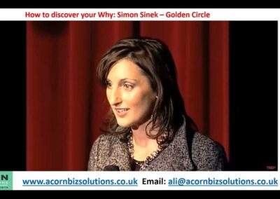 Customer Discovery Journey – Finding your “Why”