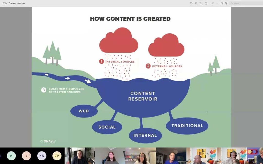 Learn How To Effectively Plan Your Digital Communications