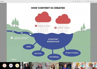 Learn How To Effectively Plan Your Digital Communications