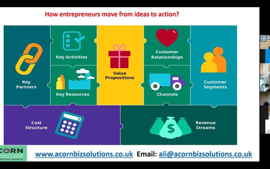 Route to Market Options and Customer Engagement Channels