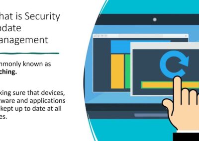 Security Update Management