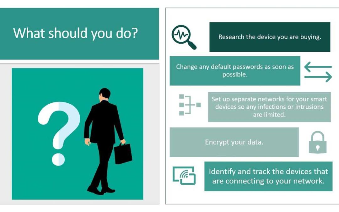 The Internet of Things – Cyber Security