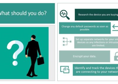 The Internet of Things – Cyber Security