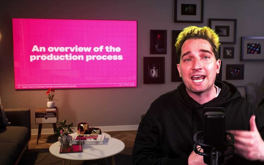 Video for Business